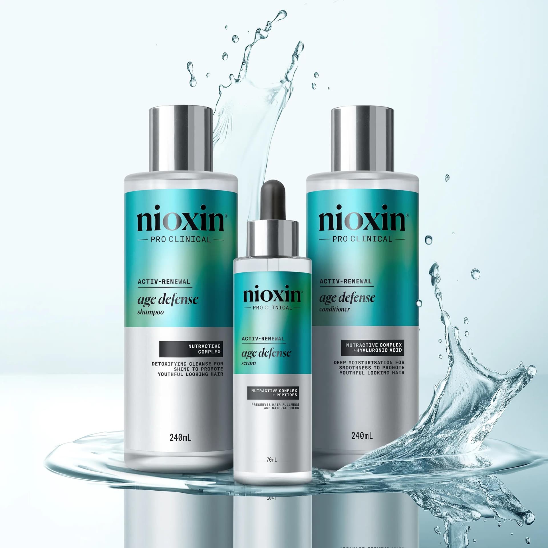 Nioxin